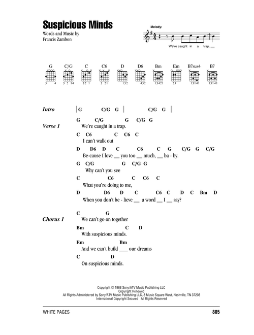 Suspicious Minds - Elvis Presley (Guitar Chords-Lyrics)