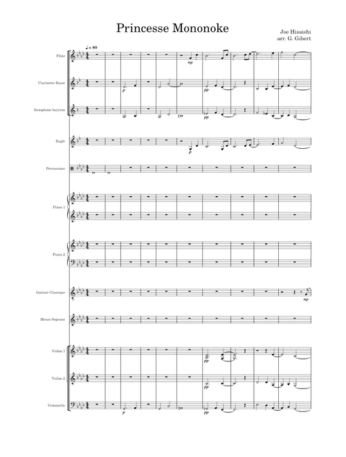 Princess Mononoke Theme – Joe Hisaishi