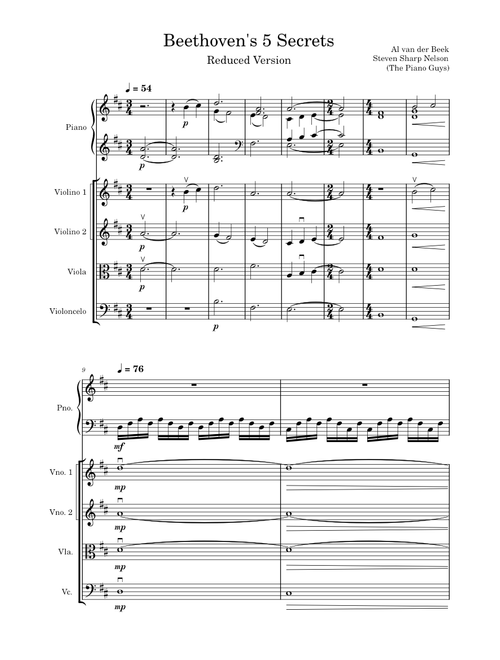 Beethoven's 5 Secrets – The Piano Guys
