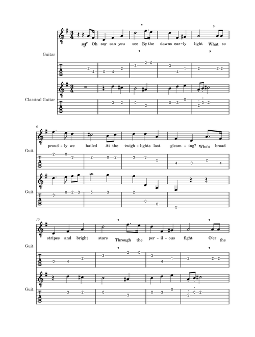 The star-spangled banner – John Stafford Smith Star Spangled Banner Duet for Guitar