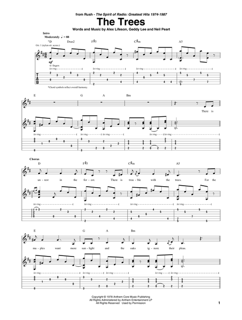 The Trees - Rush (Guitar Tab)