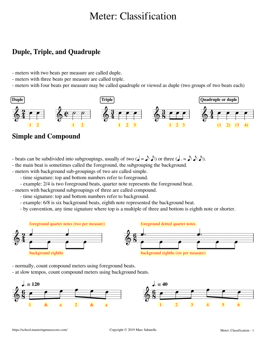 Meter: Classification Sheet Music for Piano (Solo) Easy | MuseScore.com