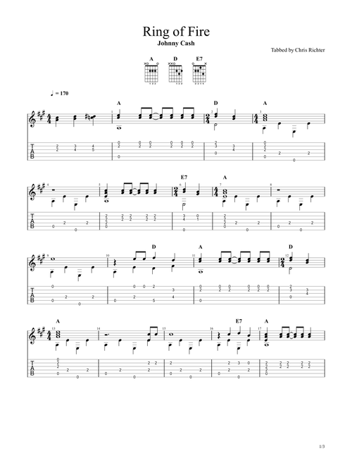 Ring Of Fire (Arr. Chris Richter) - Johnny Cash (Solo Guitar)