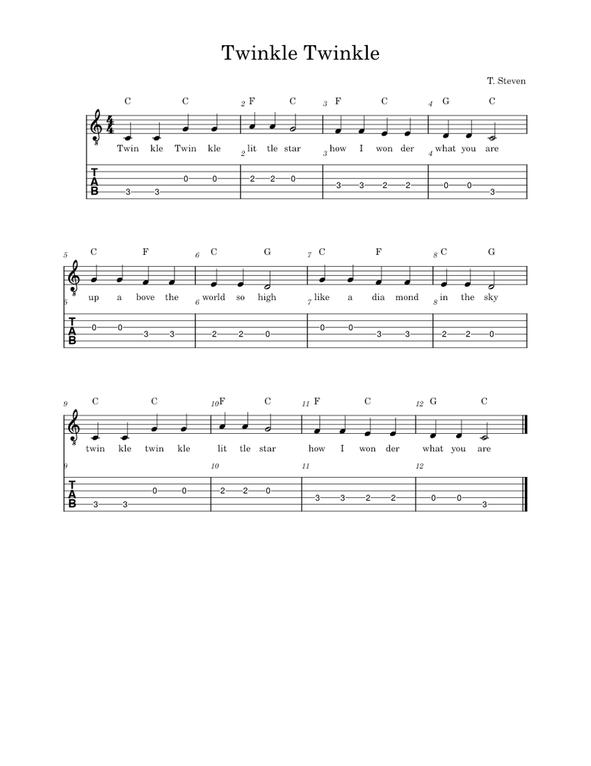 Twinkle Twinkle Piano Tutorial Twinkle Twinkle Piano Tutorial