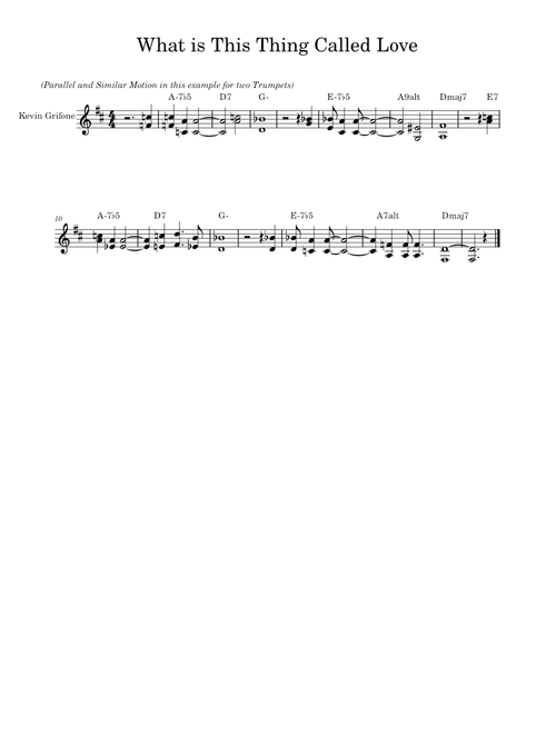 What Is This Thing Called Love – Ella Fitzgerald What is This Thing Called Love Assignment 1 Part 1