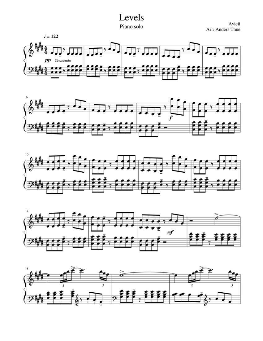 Levels piano tutorial