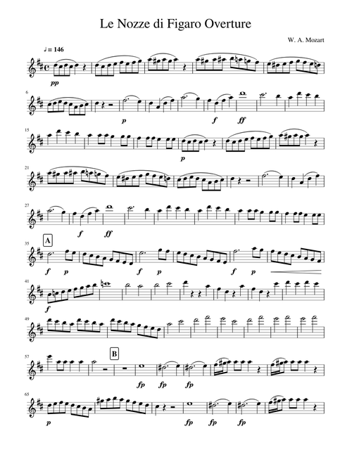 Le Nozze di Figaro Overture