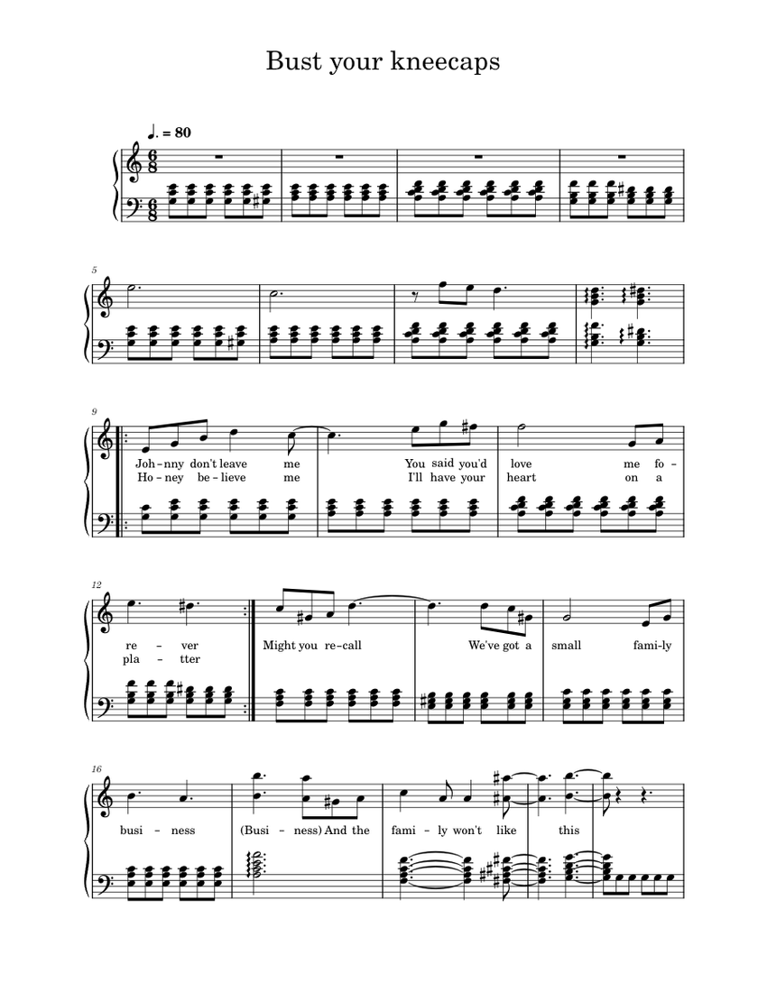 Bust your kneecaps Pomplamoose Piano cover Sheet music for Piano (Solo)