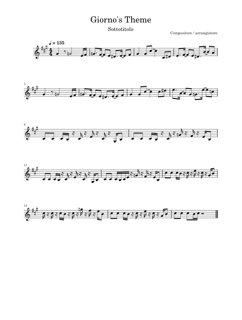 Giorno's Theme – Animenz Giorno's Theme