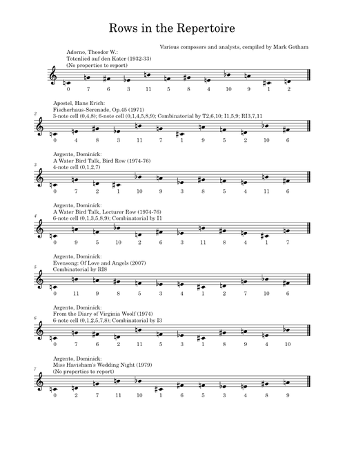 Rows in the Repertoire