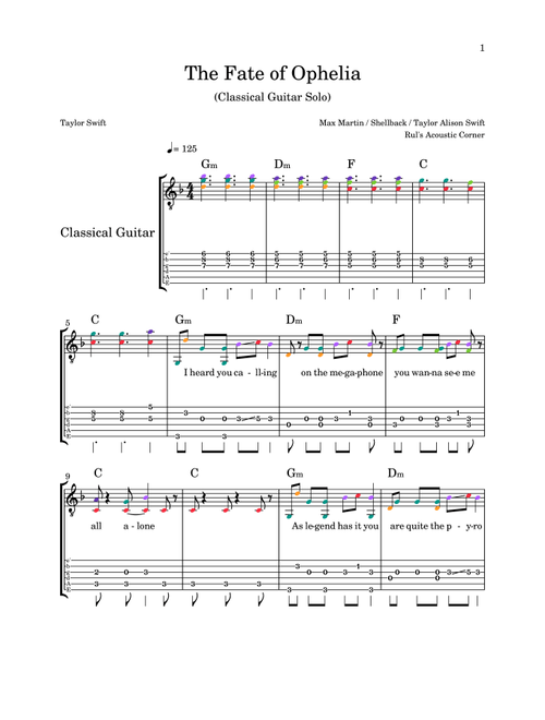 The Fate Of Ophelia (Arr. Rul's Acoustic Corner (Ruli Fitriadi)) - Taylor Swift (Solo Guitar)