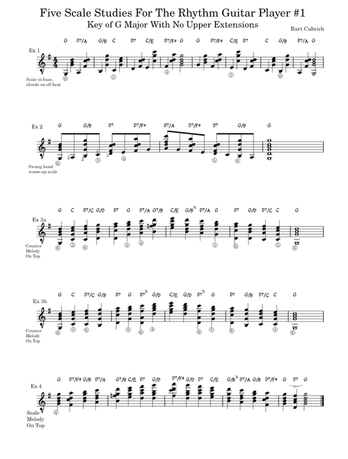Five Scale Studies For The Rhythm Guitar Player #1