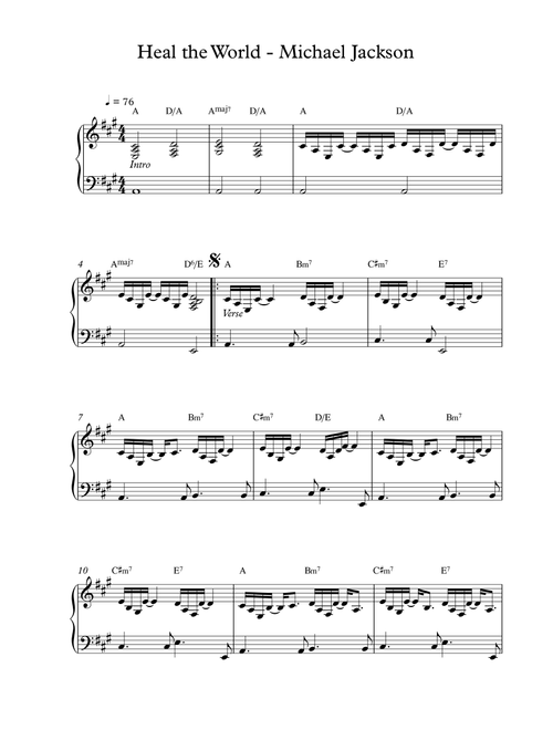 Heal The World (Arr. Pineapplechord) - Simen Thunes Hope, Hannah Emilie Grung (Piano Solo)