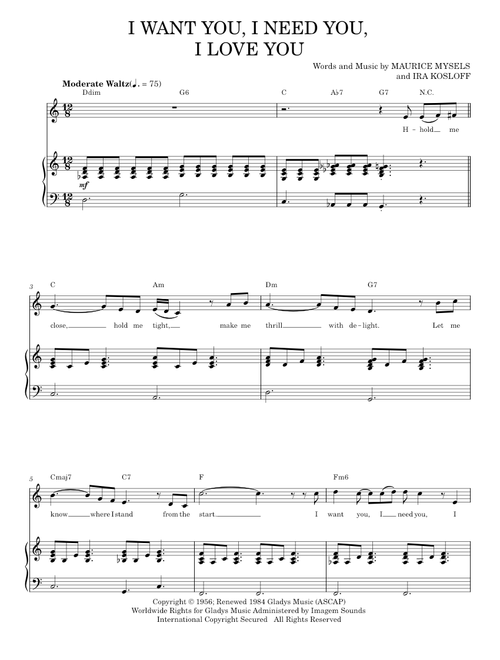 I want you i need you i love you - Elvis Presley (Piano Vocal)
