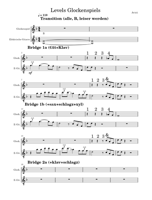 Levels – Avicii
