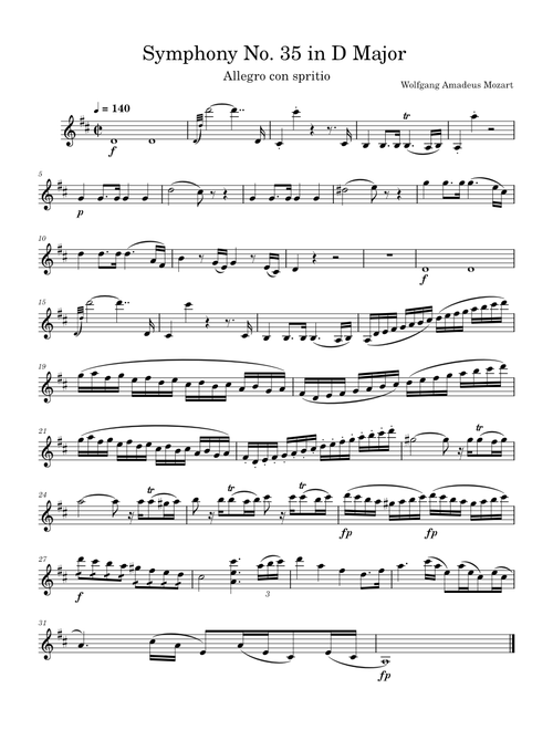 Symphony No. 35 ("Haffner"), First Movement Excerpt – Wolfgang Amadeus Mozart Symphony No. 35