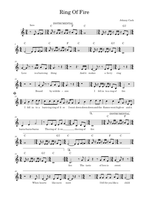 Ring of fire – Johnny Cash Ring Of Fire