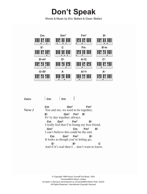 Don't Speak - No Doubt (Piano Chords-Lyrics)