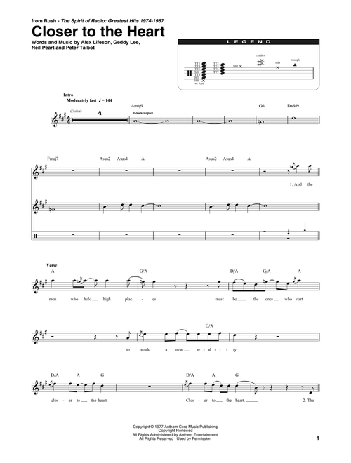 Closer To The Heart - Rush (Drum Transcription)
