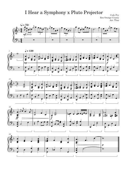 I Hear a Symphony x Pluto projector – Cody Fry and Rex Orange County (Piano Solo)