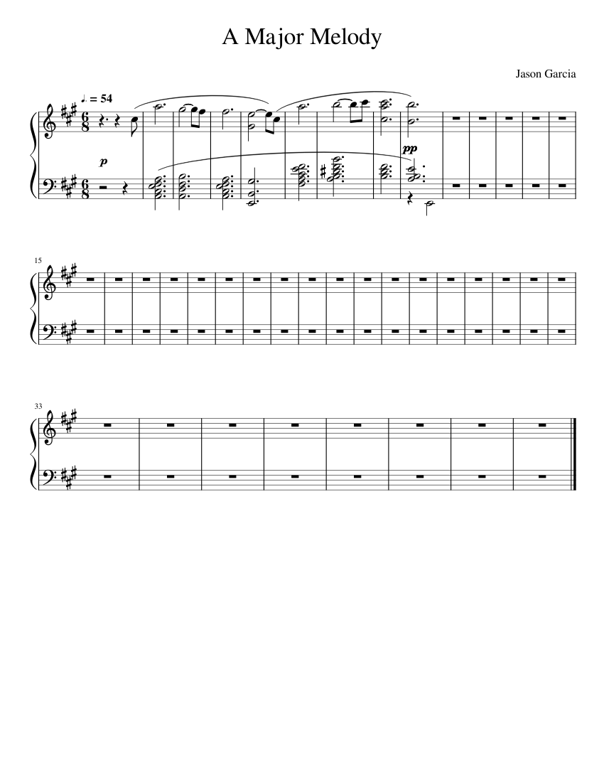A Major Melody Sheet Music for Piano (Solo) easy | MuseScore.com