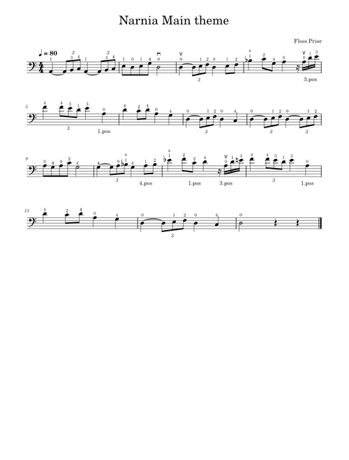The Chronicles Of Narnia OSTs – Harry Gregson-Williams
