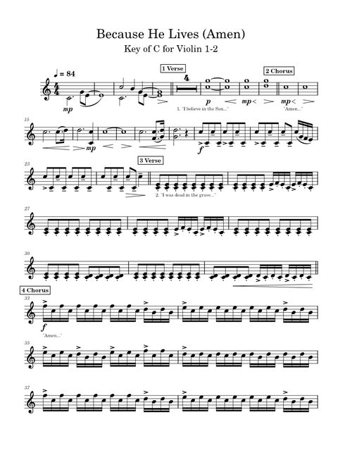 Because he lives – Misc Praise Songs