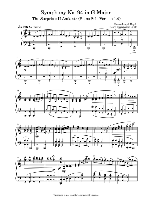 Symphony No.94 in G major, Hob.I:94 – Joseph Haydn Complete Sheet for Piano Solo