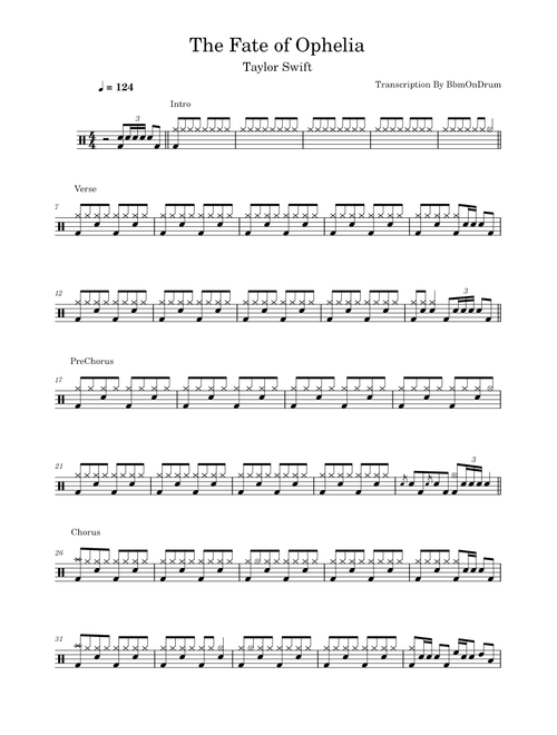The Faith of Ophelia – Taylor Swift / Drum Sheet Music