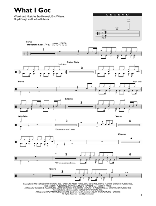 What I Got - Sublime (Drum Chart)
