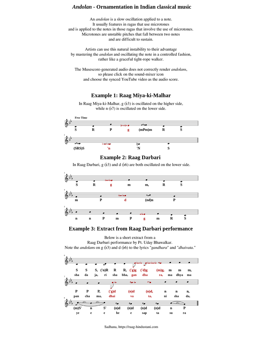 Andolan Ornamentation In Indian Classical Music Sheet Music For Piano