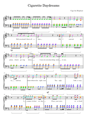 Cigarette Daydreams – Cage the Elephant (guitar chord chart) Sheet Music  for Guitar (Solo)