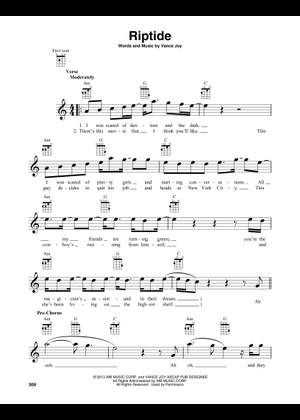 Play Official version of Riptide Sheet Music by Vance Joy for Guitar ...