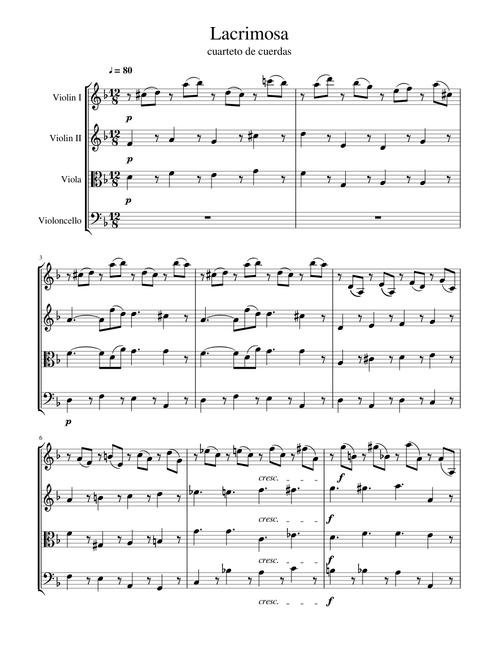 Mozart Lacrimosa string quartet