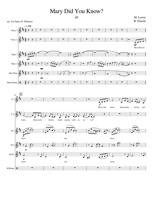 Mary Did You Know 3 flutes r0