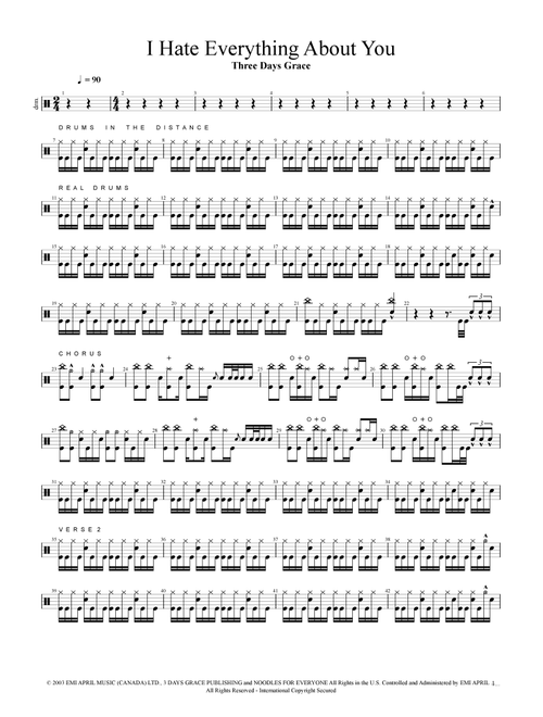I Hate Everything About You (Arr. Cyril Mayer) - Three Days Grace (Drums)