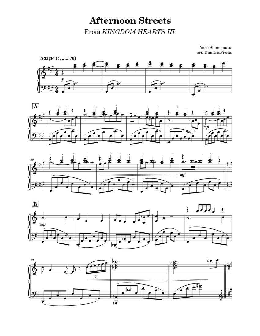 ニューヨーク　ブロードウェイ　プロム　楽譜 The Prom – Fame The Musical Sheet Music for Piano