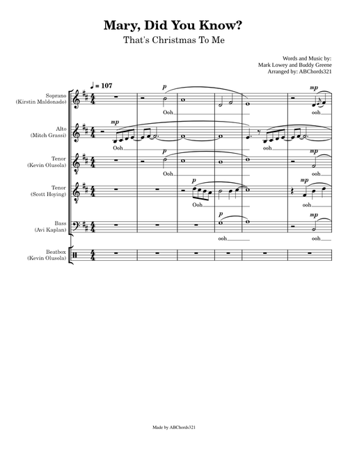 Mary, Did You Know? | Pentatonix [Full Sheet Music/Transcription]