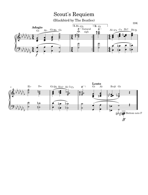 Intice | Free sheet music | Download PDF or print on MuseScore.com