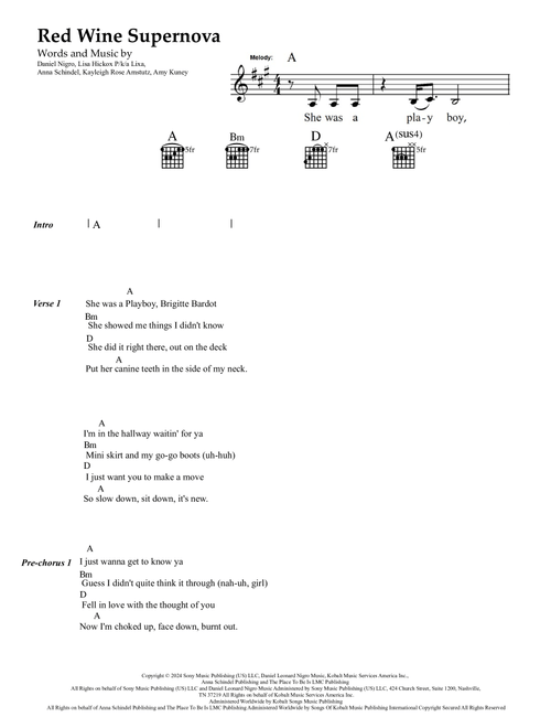 Red Wine Supernova (Arr. Eden Armstrong) - Chappell Roan (Guitar Chords-Lyrics)