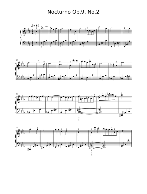 Nocturno Op.9 No.2 – Frédéric Chopin
