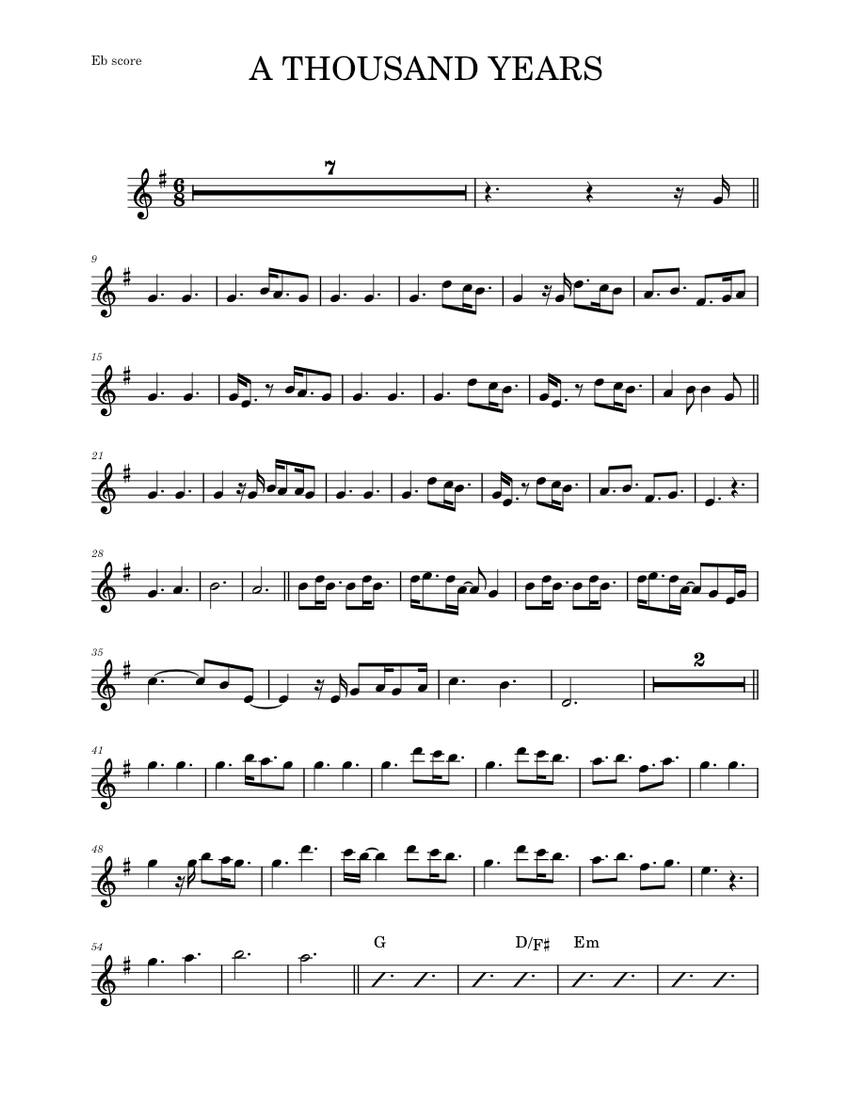 A thousand years Christina Perri (ALTO SAX & PIANO) Sheet music for