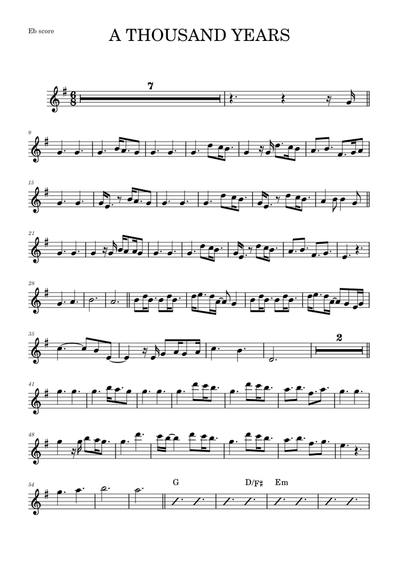 Exactitud De acuerdo con De Dios A thousand years – Christina Perri (ALTO SAX & PIANO) Sheet music for  Saxophone alto (Solo) | Musescore.com