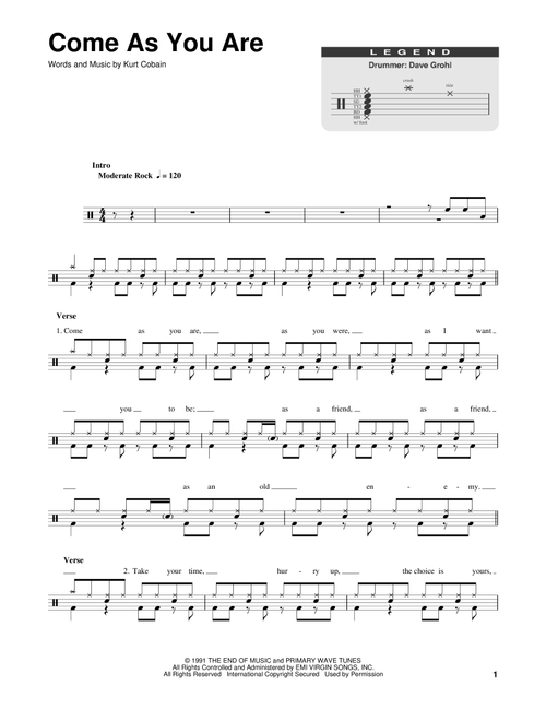Come As You Are - Nirvana (Drum Transcription)