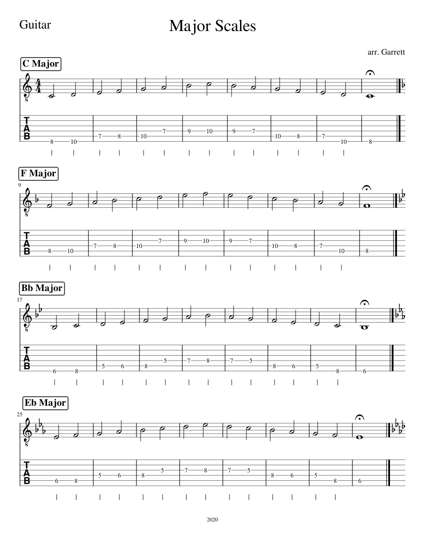 Major Scales-Guitar Sheet music for Guitar (Mixed Duet) | Musescore.com