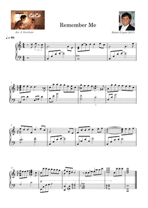 中古】KOKIA コキア Remember me 楽譜 スコア Score Remember Me 中古】KOKIA コキア Remember me 楽譜 スコア Score Remember Me