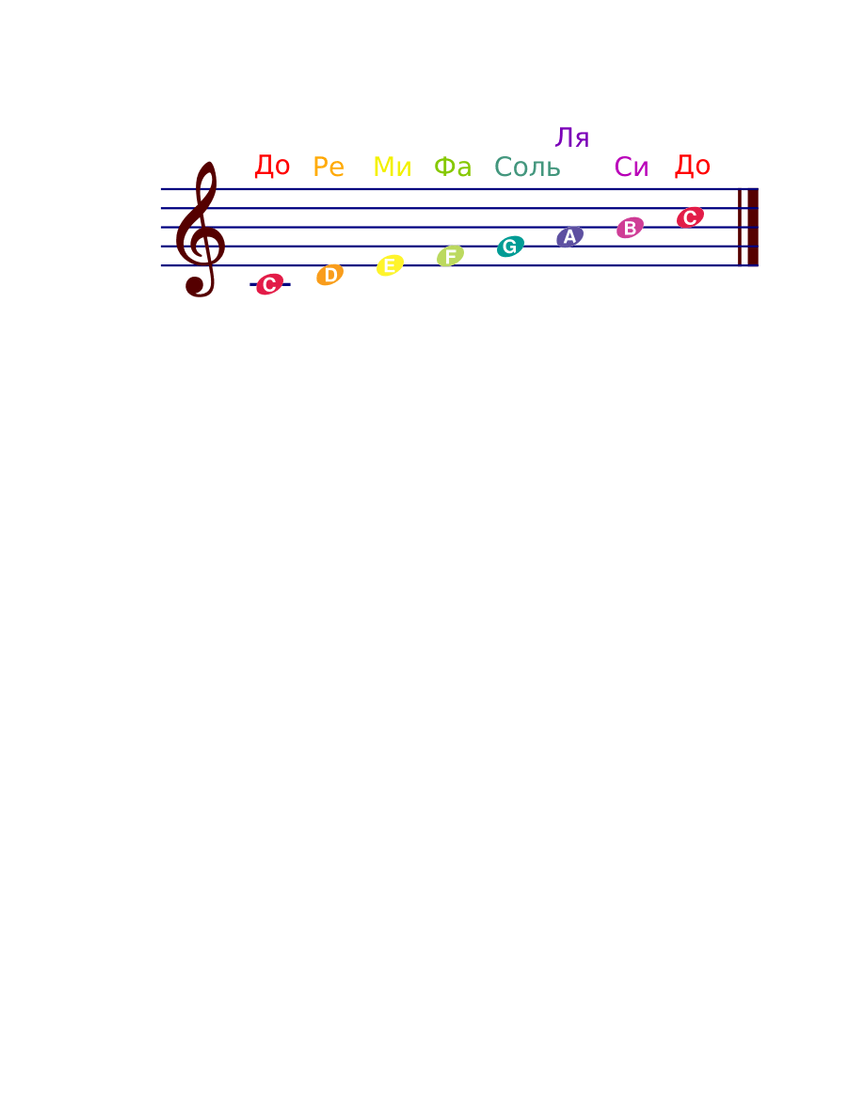 7 Sheet music for Piano (Solo) | Musescore.com