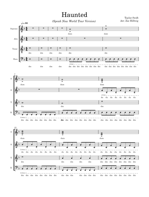 Haunted – Taylor Swift