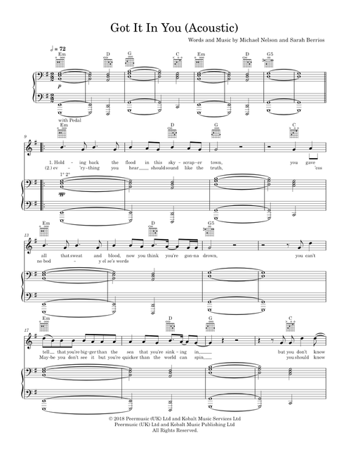 Got it in you - Banners (Piano-Voice-Guitar)