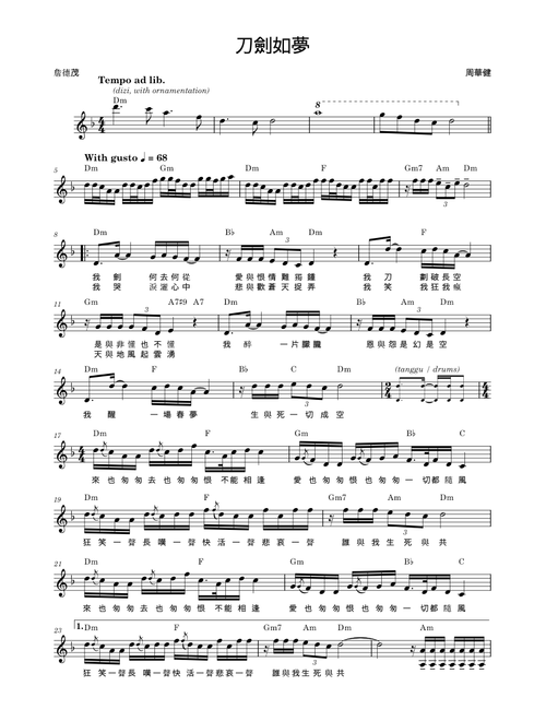 1990年代歌曲sheet music by C_Zhukov | Play, print, and